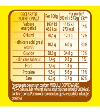 MAGGI Fidelicios cu gust de pui, pachet, 59.2g_BOP2